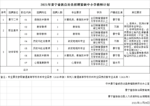 浙江丽水景宁畲族自治县2021年招聘紧缺中小学教师公告
