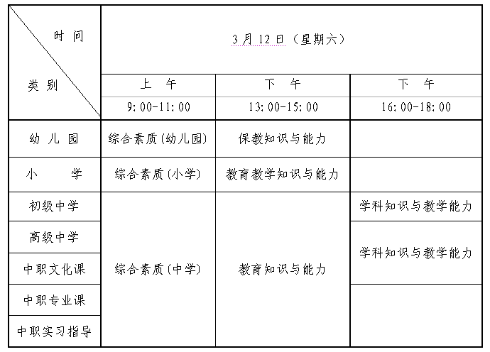 辽宁省2022年上中小学教师资格考试(笔试)报名工作通知