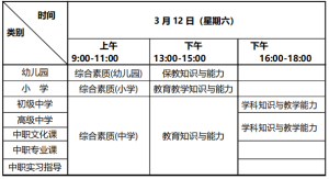 重庆市2022年上半年中小学教师资格考试笔试公告