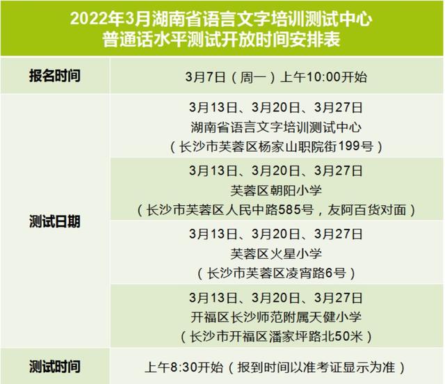 湖南省语言文字培训测试中心2022年3月普通话水平测试开放时间安排表