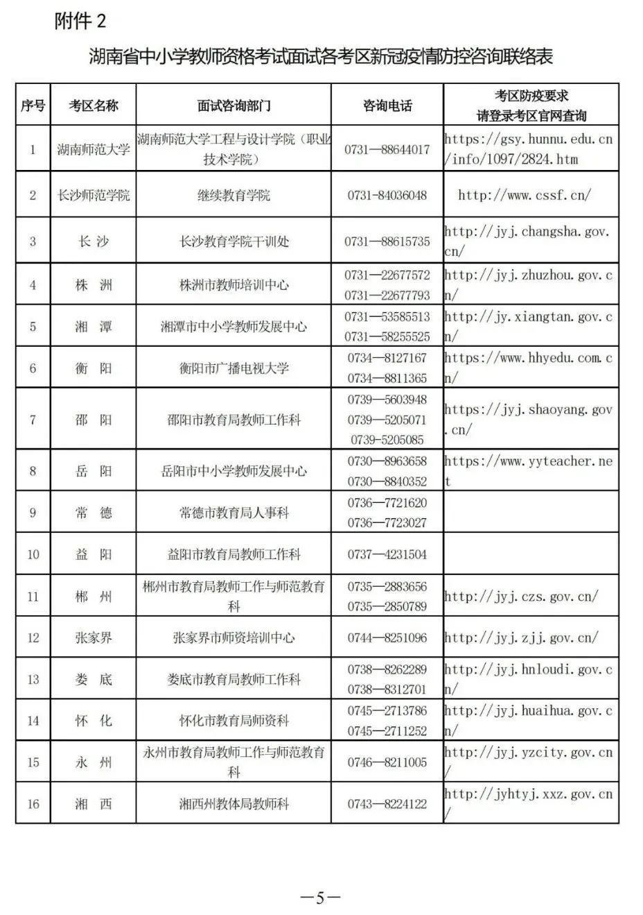 湖南省2022年上半年教师资格考试（面试）防疫须知
