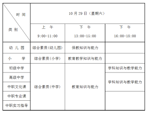 辽宁省2022年下半年全国中小学教师资格考试(笔试)报名