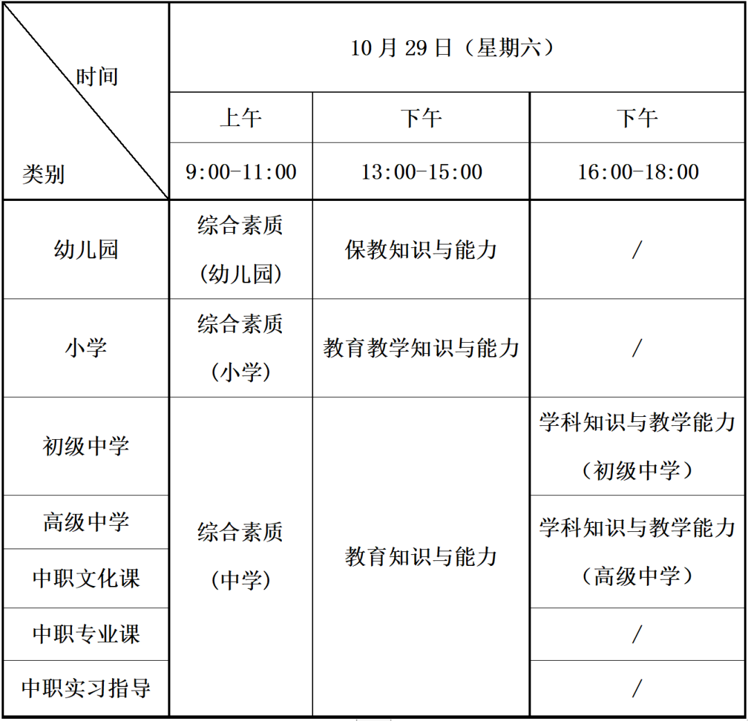 四川省2022年下半年中小学教师资格考试 （笔试）报名公告