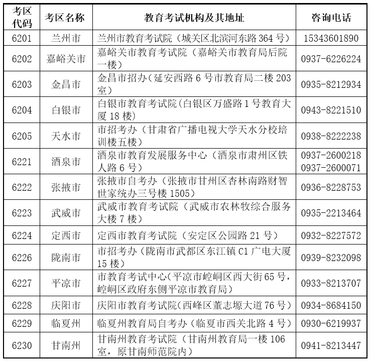 甘肃省2022年下半年教师资格笔试组考防疫相关事宜公告