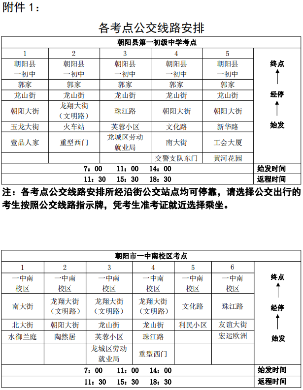 辽宁省朝阳市2022年下半年教师资格考试交通出行公告