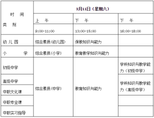 江西省2023年上半年中小学教师资格（笔试）公告