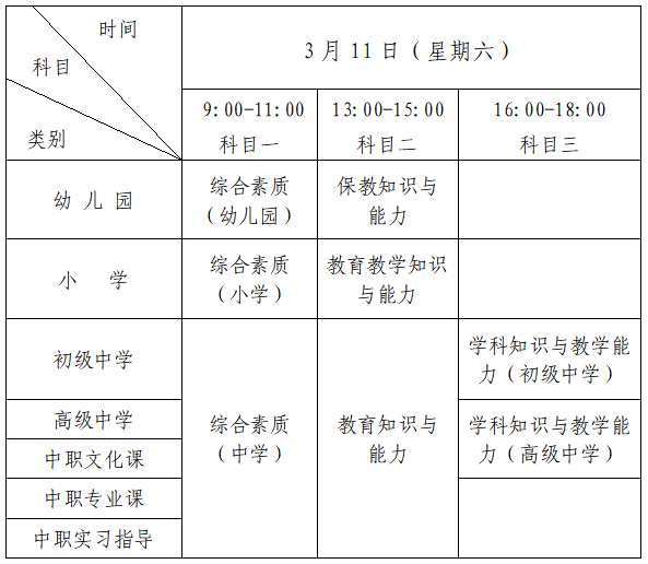 西藏2023年上半年中小学教师资格考试（笔试）报名公告