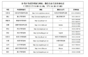 河北省2023年上半年中小学教师资格考试（面试）有关事项的公告