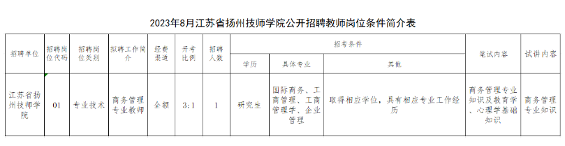 023年8月江苏省扬州技师学院公开招聘教师公告"