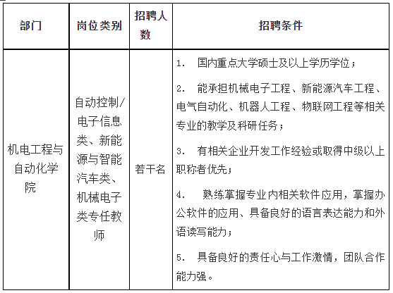 江苏省2023年南京航空航天大学金城学院招聘公告 （机电工程与自动化学院）