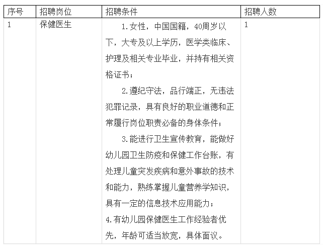 江苏省苏州工业园区华池幼儿园2023年临聘人员招聘启事