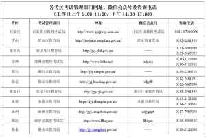 河北省2023年下半年中小学教师资格考试（面试）公告