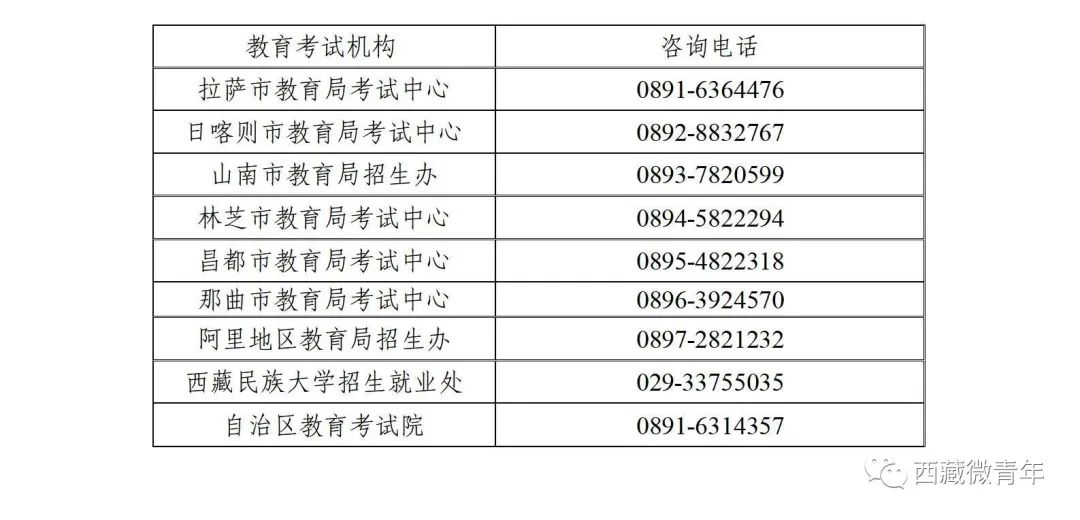西藏自治区2023年下半年中小学教师资格考试（面试）公告