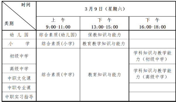广东省2024年上半年中小学教师资格考试笔试通告