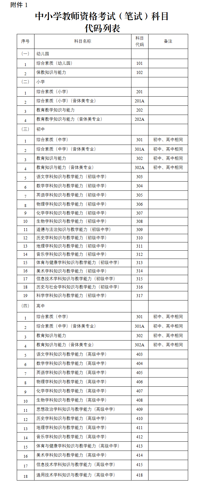 重庆市2024年上半年中小学教师资格考试（笔试）公告