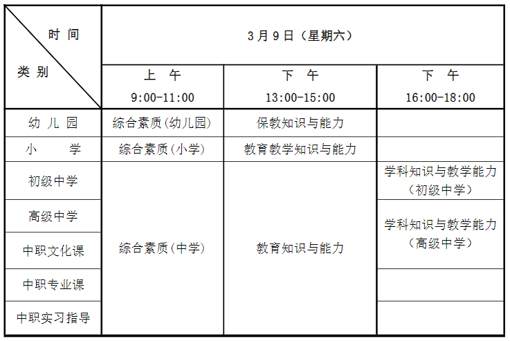 宁夏2024年上半年中小学教师资格考试（笔试）报名通告