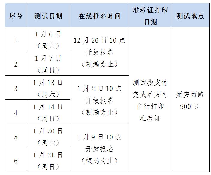 上海市2024年1月普通话水平测试即将开考