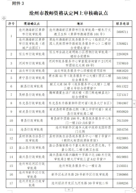 河北省任丘市2024年上半年中小学和幼儿园教师资格认定工作通知
