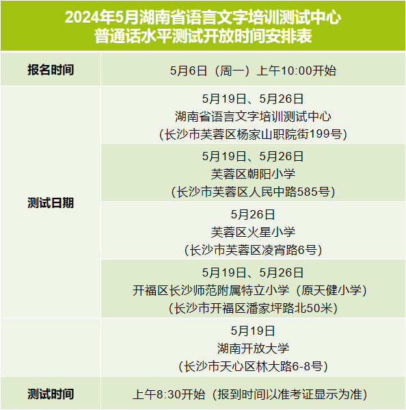 湖南省2024年5月普通话水平测试开放时间安排