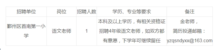 浙江宁波市鄞州区公立学校2024年招聘编外员工简章