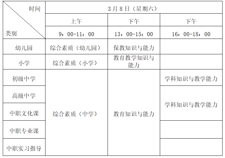 上海市2025年上半年中小学教师资格考试（笔试）考前公告