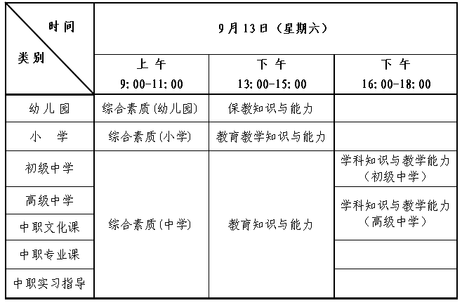 内蒙古自治区2025年下半年中小学教师资格考试（笔试）报名公告