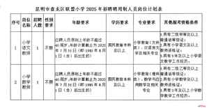 云南省昆明市盘龙区联盟小学招聘聘用制教师公告