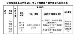云南省曲靖农业学校招聘编外教学辅助人员
