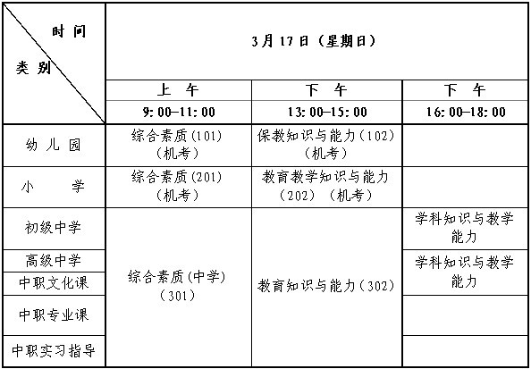 浙江省湖州市2013年上半年教师资格考试笔试公告