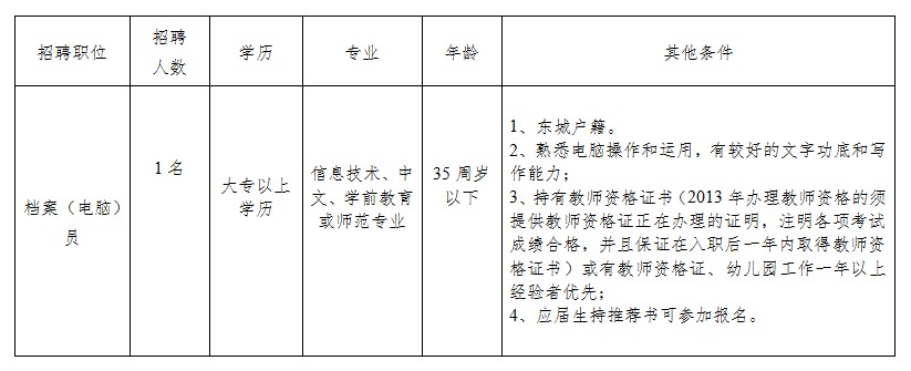 广东省东莞市东城区第一幼儿园招聘工作人员公告