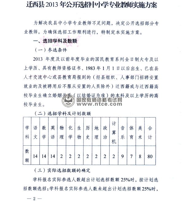 河北省迁西县2013年公开选聘中小学专业教师公告
