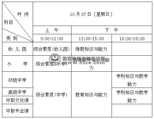 山东2013年10月教师资格考试时间表
