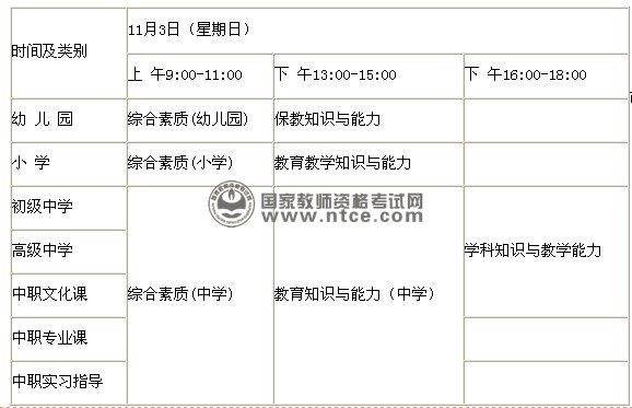 芜湖2013年教师资格考试安排表