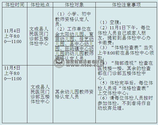 浙江温州文成县2013年秋季教师资格认定体检安排