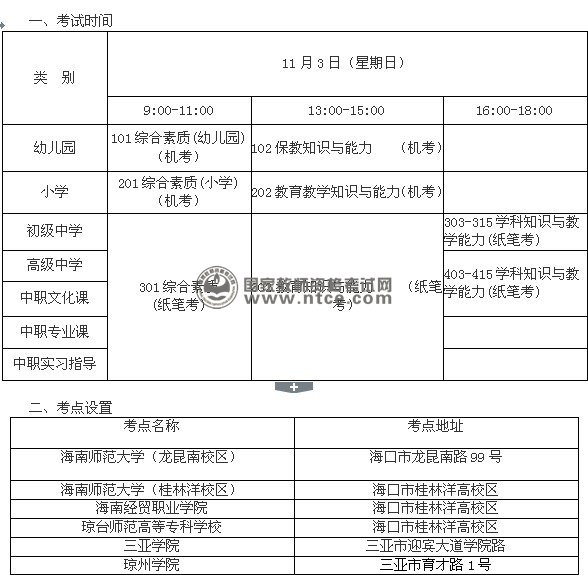 海南省教师资格考试时间和考点设置如图