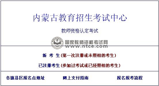 内蒙古2014年教师资格证考试报名入口