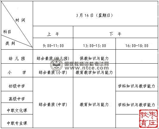 枣庄市2014年上半年教师资格考试时间安排