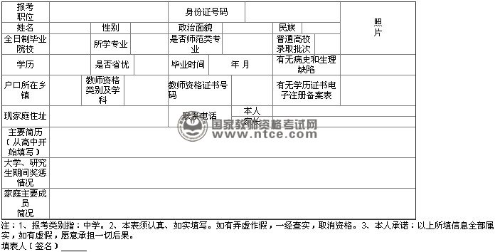 浙江仙居县2014年招聘教师报名表