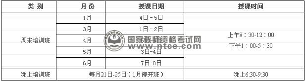 2014年1月-6月省测试中心普通话培训班授课时间安排表