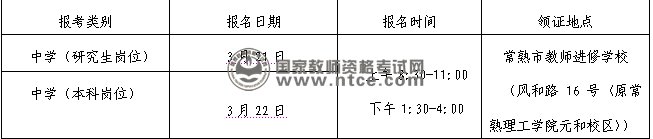 江苏省常熟市2014年公开招聘中学教师30名