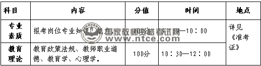 重庆市2014年“双特”计划招聘考试时间表