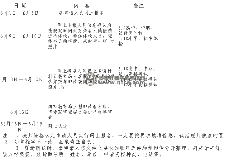 山西省运城市万荣县2014年教师资格认定日程安排