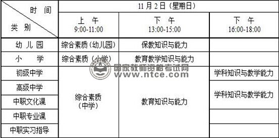 陕西省渭南市2014年下半年教师资格考试（笔试）公告