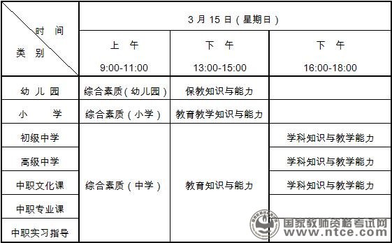 湖北省2015年上半年教师资格考试（笔试）公告