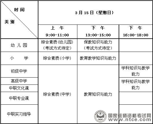 河北省2015年上半年教师资格考试（笔试）公告