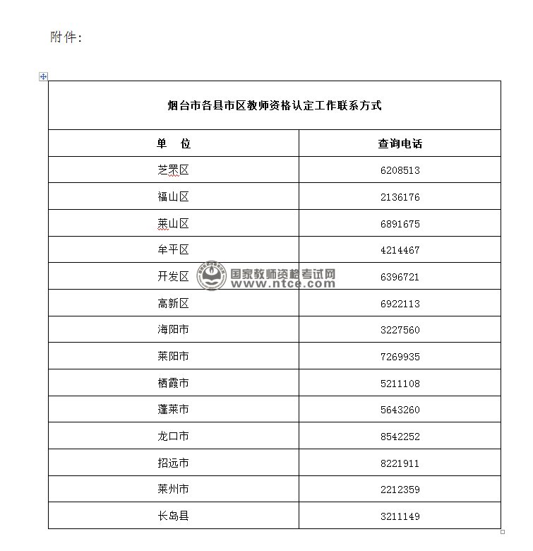山东省烟台市2014年度教师资格认定工作公告