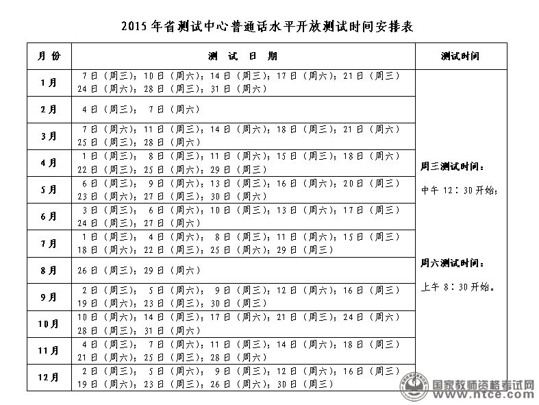 湖南省2015年普通话水平测试时间安排