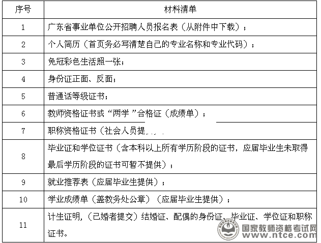 华南师范大学附属小学2015年公开招聘教师公告
