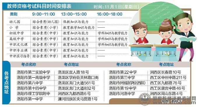 河南省2015年下半年教师资格考试时间表