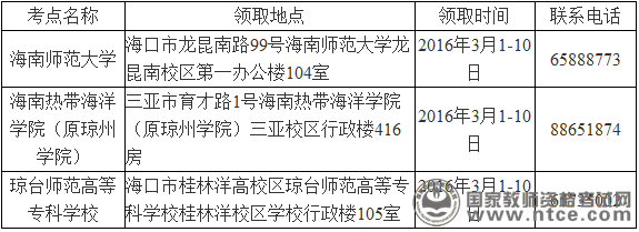 海南省2015下半年中小学教师资格考试面试公告